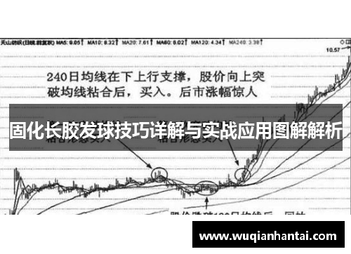 固化长胶发球技巧详解与实战应用图解解析