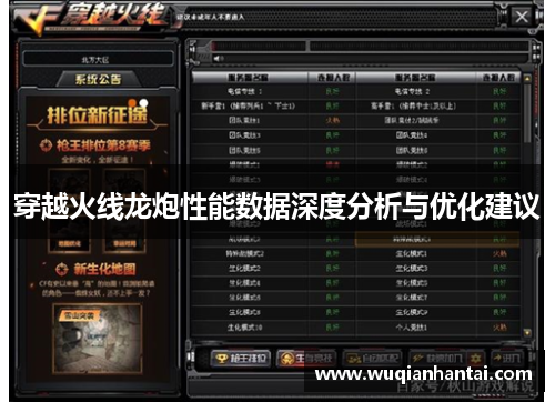 穿越火线龙炮性能数据深度分析与优化建议
