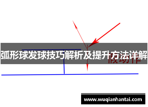 弧形球发球技巧解析及提升方法详解